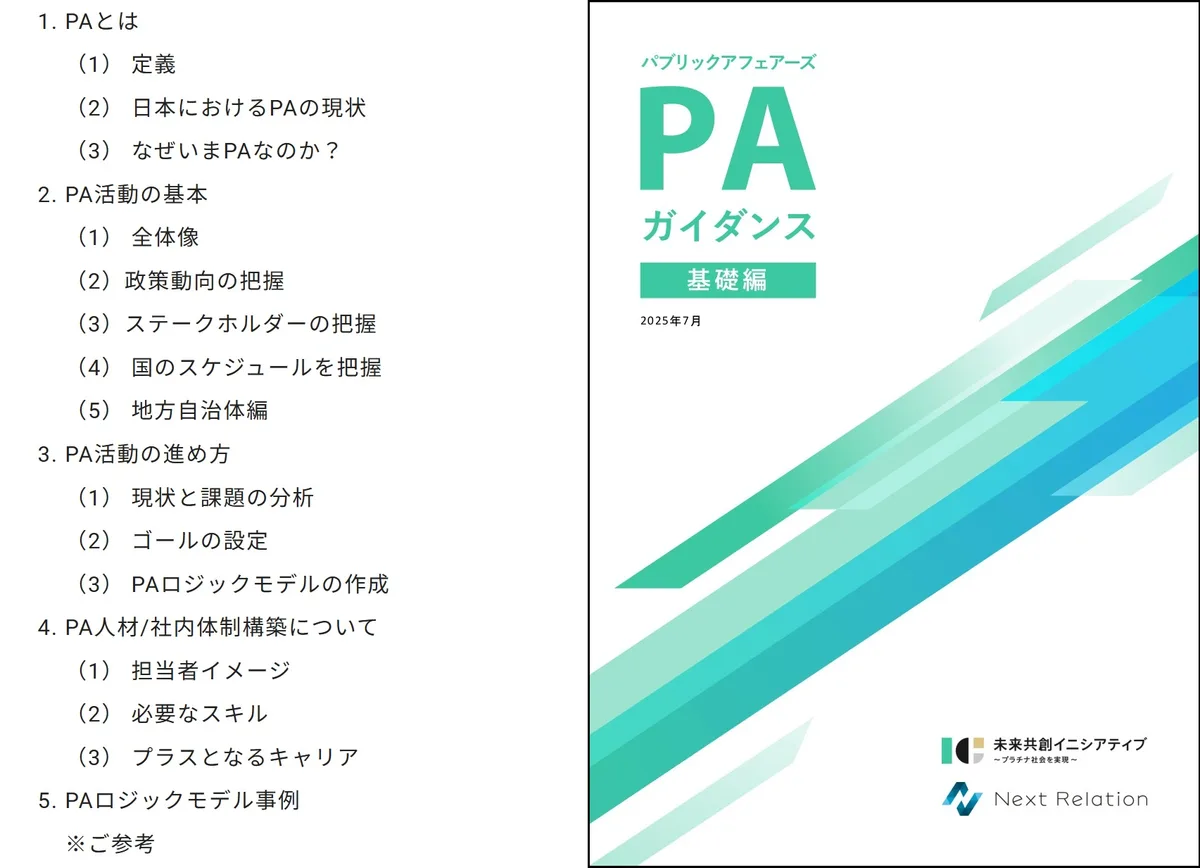 三菱総合研究所未来共創イニシアティブ（ICF）と共同で「PAガイダンス（基礎編）」を発刊の図