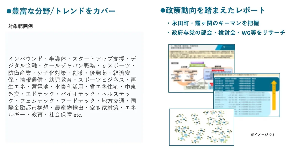 パブリックアフェアーズのアウトソーシング 新サービス『フェアーズ』をリリースの図